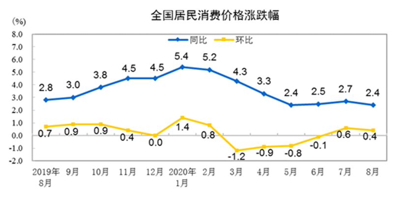 未来郑州酒店投资市场三大方向(图1)